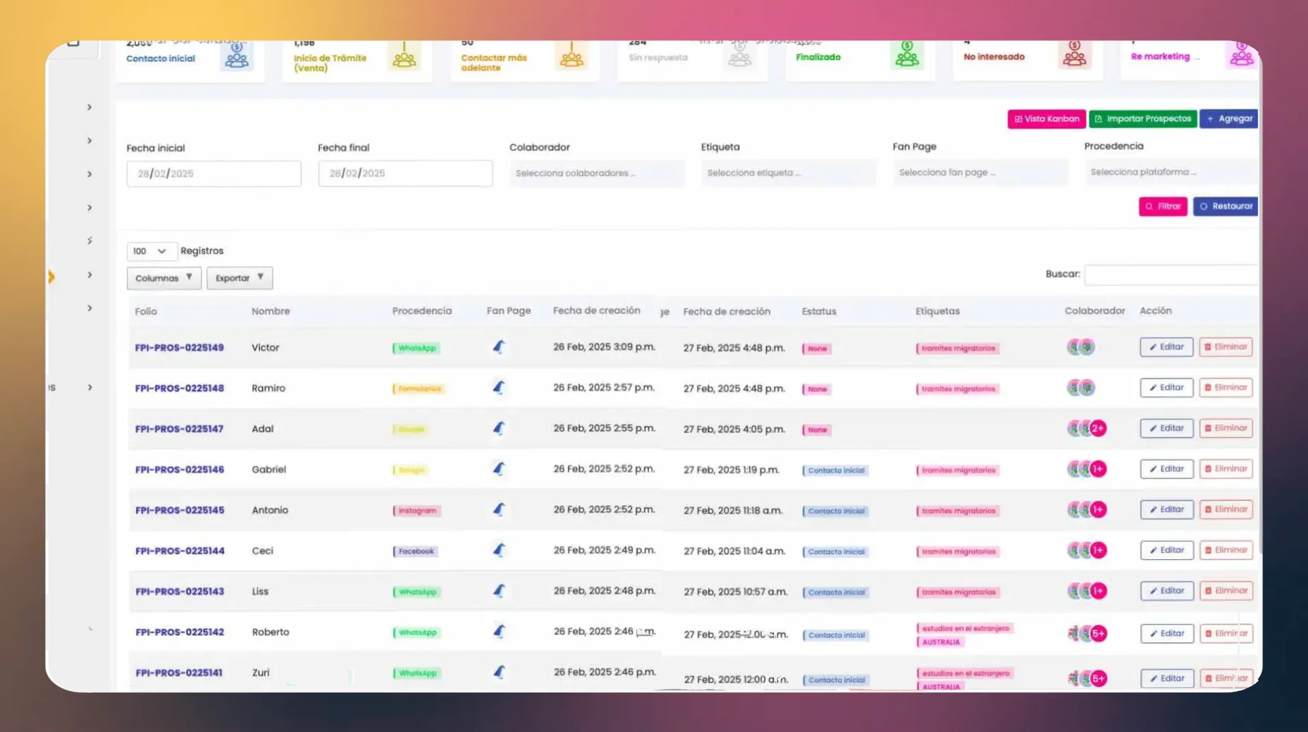 Centraliza decisiones dentro del CRM